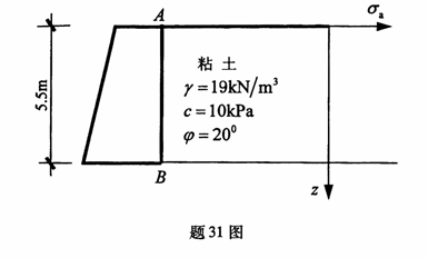 全国2010年1月高等教育自学考试土力学及地基基础试题