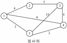 全国2010年1月高等教育自学考试计算机通信网试题(图1)