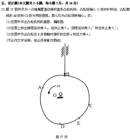 全国2010年4月高等教育自学考试机械设计基础试题