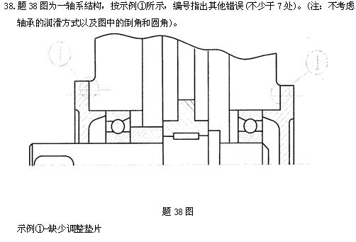 全国2010年4月高等教育自学考试机械设计基础试题(图11)