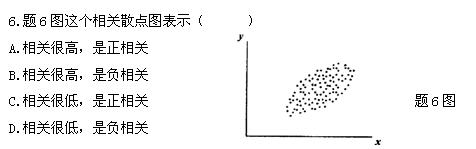 全国2011年4月高等教育自学考试教育统计与测量试(图1)