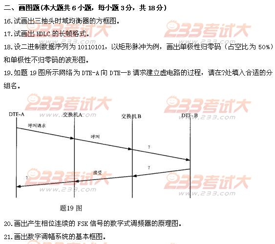全国2011年4月高等教育自学考试数据通信原理试题(图2)