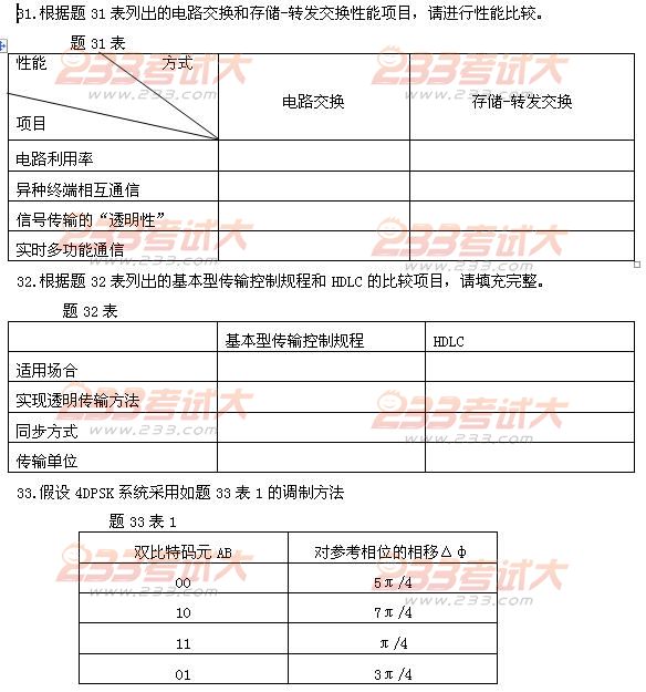 全国2011年4月高等教育自学考试数据通信原理试题(图4)