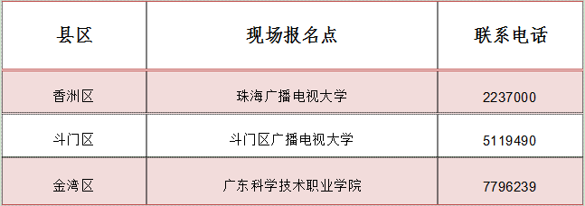 珠海高升本后进入写字楼工作吗(图2) 珠海高升本后进入写字楼工作吗(图2)