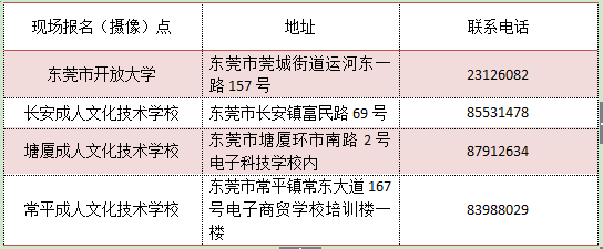 东莞高升本只能选择本地学校吗(图2)