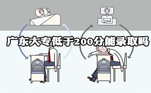 陕西大专低于200分能录取吗?(图1) 陕西大专低于200分能录取吗?(图1)