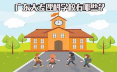 陕西大专理科学校有哪些