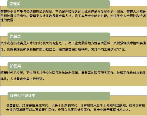 陕西自考大专选择什么专业有前景?(图3) 陕西自考大专选择什么专业有前景?(图3)