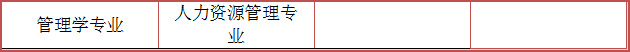 陕西初中升大专有什么专业?(图8) 陕西初中升大专有什么专业?(图8)