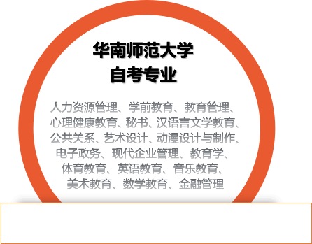 自考学前教育大专学校有吗?(图2) 自考学前教育大专学校有吗?(图2)