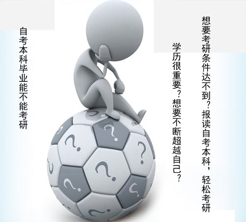 自考本科毕业能不能考研(图1) 自考本科毕业能不能考研(图1)