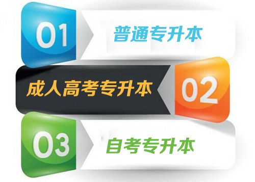 大专升本科有哪些学习的形式?(图1) 大专升本科有哪些学习的形式?(图1)